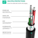 Ugreen usb-c kabel na mini usb 5Pin (moški) | Shoptok.si
