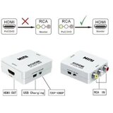 AV na HDMI konvertor RC2-HD13 ( 100-10 ) | ePonuda.com
