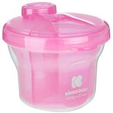 Kikka Boo dozer za mleko Pink | ePonuda.com