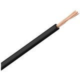  Licnasti jednožilni provodnik 1x1.5mm2 | Eponuda.com
