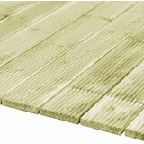  Terasna daska 8 pcs Zeleni impregniran 1,16 m² | Eponuda.com