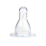 Canpol silikonska cucla 18/316 | ePonuda.com