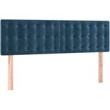 LED posteljno vzglavje temno modro 144x5x78/88 cm žamet, (20932121) | Shoptok.si