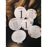  OZNAKE MIZ okrogle OZMIZ 16 | Shoptok.si