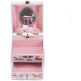 Rex London Organizator nakita Unicorn – | shoptok.hr