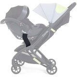iCandy PIP adapteri za autosjedalicu | shoptok.hr