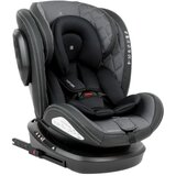 Autosedište 0-1-2-3 (0-36 kg) Stark ISOFIX Dark Grey KKB70025 Cene
