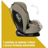 KiddoCare hero sedište 40-150 cm (0-36kg) | ePonuda.com