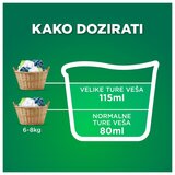 Ariel Sensitive, tečni deterdžent, 20 pranja, 900ml | ePonuda.com