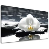  Slike na platnu feng shui (moderne slike na platnu) | ePonuda.com