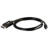 Oem Mini DisplayPort kabel za DisplayPort moški/moški 2 m, (21732516) | Shoptok.si