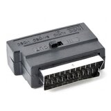 Gembird CCV-4415 3 X RCA and 1 X S-Video plugs on one side and SCART on other side | Eponuda.com