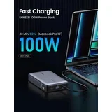 20000mAh Powerbank PD 100W