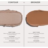 Anastasia Beverly Hills Smooth Blur Contour Stick paličica za konture odtenek Basetone 8 g | Shoptok.si