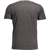Sergio Tacchini MEN&#39;S SHORT SLEEVE T-SHIRT GREY | shoptok.hr