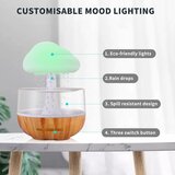Venisymlis Raining Cloud Nočna Lučka Aromaterapevtski Difuzor Eteričnega Olja Mikro Vlažilec Namizna Fontana, (22060813) | Shoptok.si