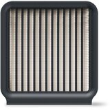 Philips Dodatki za sesalnik XV1770/10 2 pak, (5000550760) Cene