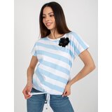 RELEVANCE Blouse-RV-BZ-8741.93-light blue Cijene