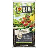 BIO zemlja za rajčice i povrće (40 l) Cijene