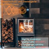 BYTHAVNY magnetni ventilator za kamin s 6 lopaticami | Shoptok.si
