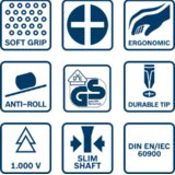 Bosch VDE Profes. izvijač, izoliran, SL/PH2 | shoptok.hr
