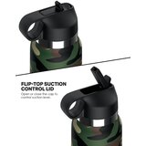 Pipedream PDX Plus Fap Flask Happy Camper Discreet Stroker Camo Frosted | Shoptok.si