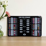  Interaktivni kalendar Euro 2024 ⚽ | ePonuda.com