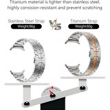 FULLIFE 47mm Titanium zapestnica za Samsung Galaxy Watch Ultra | Shoptok.si