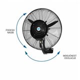 El VENTILATOR ZIDNI SA RASPRSIVACEM MSF2608C u