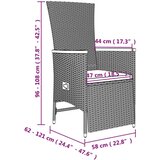 vidaXL 5-dijelni vrtni blagovaonski set sivi od poliratana | shoptok.hr
