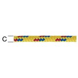  Pp-konopac 5mm zuti Cene
