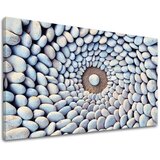  Slike na platnu feng shui FS026E11 (moderne slike na platnu) Cijene