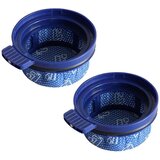 INORCO 2 kosa pralni vakuumski filter za Jet vakuumski sesalnik VS20A95923N/SA VS20A95993N/SA, (21843697) Cene
