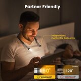 Glocusent LED vratna svetilka za branje | Shoptok.si