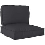  Set jastučića za palete 2 pcs Crna Oxford tkanina | shoptok.hr