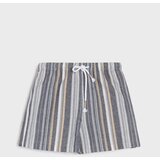 Sinsay Prugaste kratke hlače | shoptok.hr