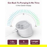 Momcozy S12 Pro dvojna crpalka za mleko, BP167-WH00BA-A | Shoptok.si