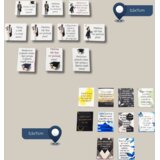  Magneti - darilo za diplomo – Motivacijsko darilo za vsak uspešen trenutek! | Shoptok.si