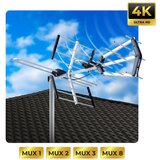 Berdsen BD-950 usmjerena vanjska TV antena ultra HD 4K | shoptok.hr