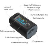 VIATOM pulzni oksimeter za prst z aplikacijo odprta embalaža | Shoptok.si