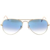 Ray-ban aviator Large Metal Naočare za sunce RB 3025 001/3F | Eponuda.com