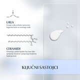 Eucerin urearepair plus losion sa 5% uree | ePonuda.com