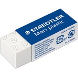 Gumica MARS PLASTIC DESIGN JOURNEY MINI PK2 STAEDTLER 52653BK2-C BLISTER!! | shoptok.hr