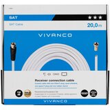 Vivanco Set kabela za povezivanje sa 20m | shoptok.hr
