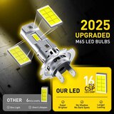  AUXITO H7 6000K 1:1 LED farovi sa turbo ventilatorom DD-M6S-H7 2 kom model 2025 | ePonuda.com