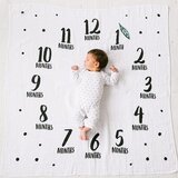 Pearhead Foto pokrivač - Watch Me Grow 402 | shoptok.hr