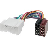  Iso Konektor - adapter za auto radio ZRS-AS-14B Nissan Cene