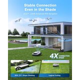 Ecovacs GOAT A1600 RTK robotska kosilnica (do 1600m2, LELS™ GPS navigacija, naklon do 50%, širina košnje 33cm, 400m2/h) - | Shoptok.si