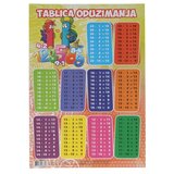 GATARIĆ Tablica oduzimanja, A4 Cijene