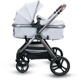 Jungle Cruze 2 Multy 3u1 kombinovana kolica | Eponuda.com